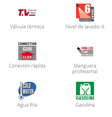 Características del equipo Independent 2700