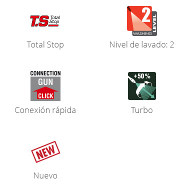 Características del equipo Smart Plus 130