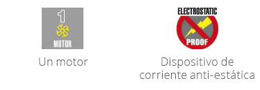 Características del equipo GBP 20 Pro