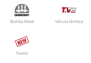 Características del equipo Thermic 6.5